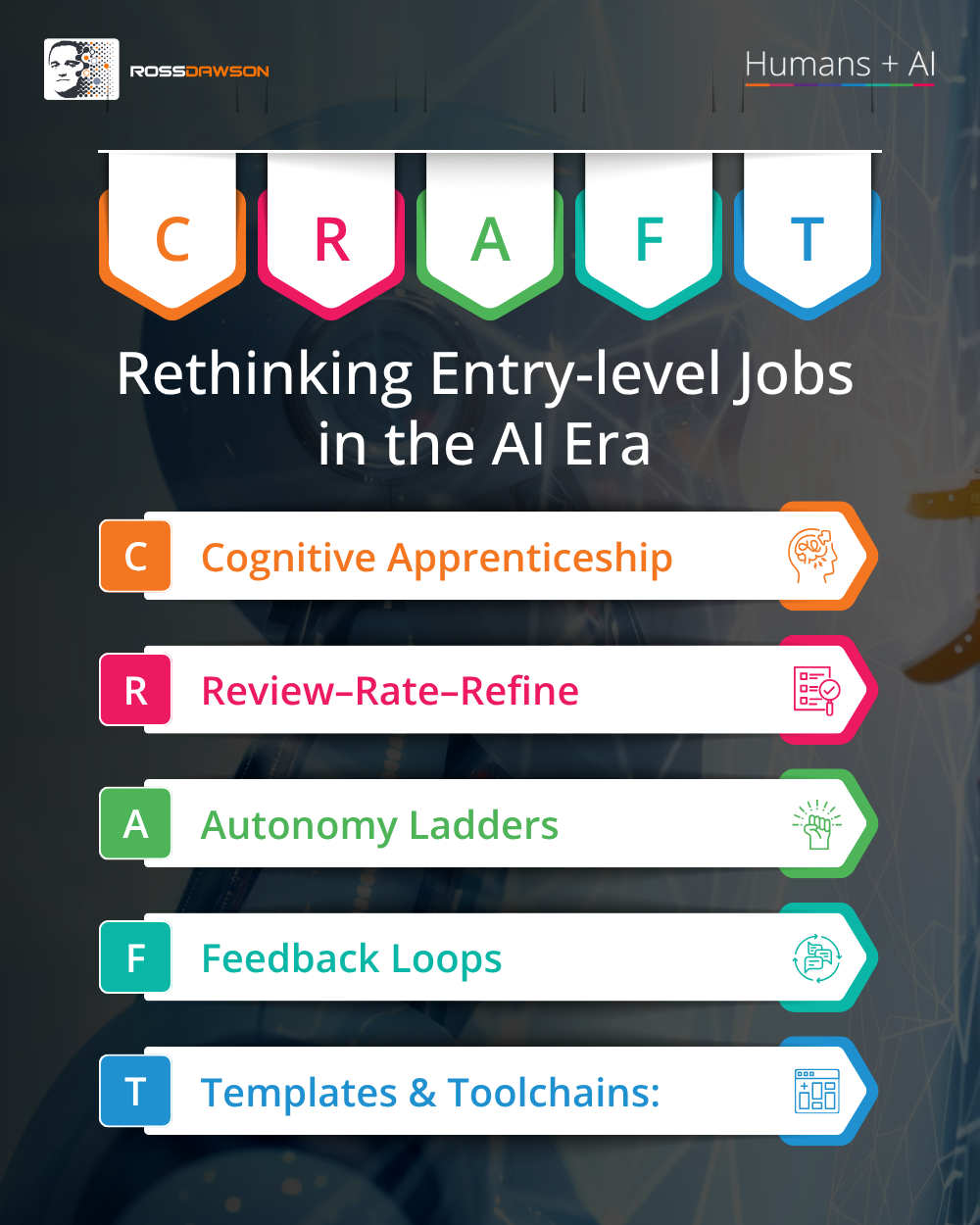 CRAFT: Rethinking Entry-Level Jobs in the AI Era