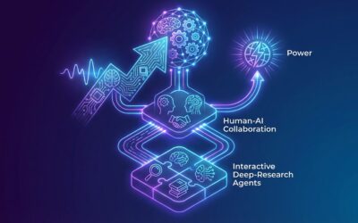 Elevating Human-AI Collaboration: The Power of Interactive Deep-Research Agents