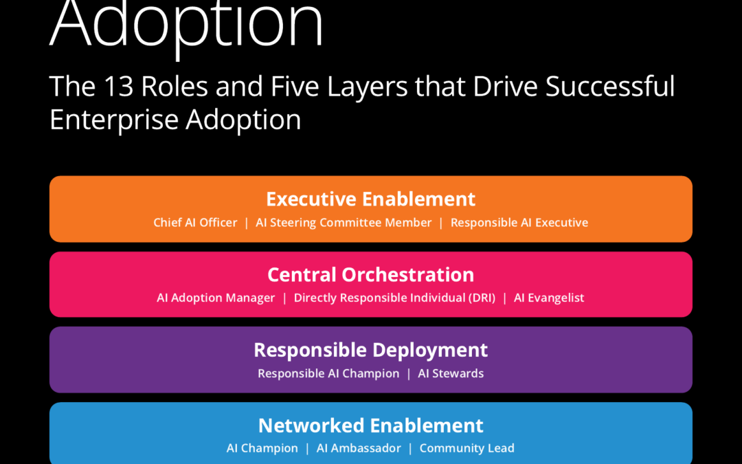 Accelerating AI Adoption: The 13 Roles and Five Layers That Drive Enterprise Adoption